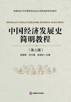 中国经济发展史简明教程(第三版)在线阅读