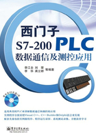 西门子S7-200 PLC数据通信及测控应用在线阅读