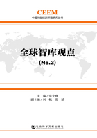 全球智库观点（No.2）（中国外部经济环境研究丛书）