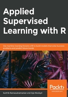 Applied Supervised Learning with R