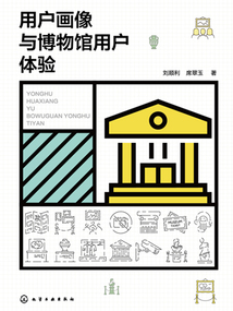 用户画像与博物馆用户体验