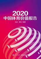 2020中国体育价值报告在线阅读