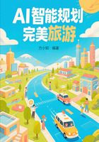 AI智能規劃完美旅游在線閱讀