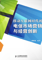 移动互联网时代的电信市场营销与经营创新在线阅读