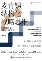 麦肯锡结构化战略思维：如何想清楚、说明白、做到位