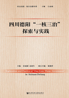 四川德阳“一核三治”探索与实践（依法治国·地方治理书系）在线阅读