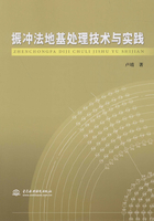 振冲法地基处理技术与实践在线阅读