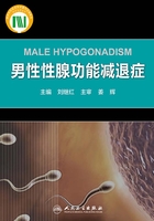 男性性腺功能减退症