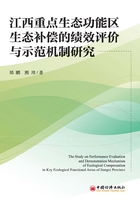 江西重点生态功能区生态补偿的绩效评价与示范机制研究在线阅读