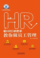 老HRD手把手教你做员工管理在线阅读