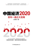 中国经济2020