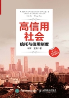 高信用社會在線閱讀