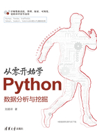 从零开始学Python数据分析与挖掘在线阅读