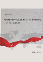 中国对外援助政策取向研究（1950-2010）在线阅读