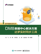 DM8数据中心解决方案：达梦实时同步工具