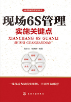 向现场管理要效益：现场6S管理实施的关键点在线阅读