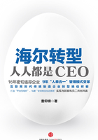 海尔转型：人人都是CEO