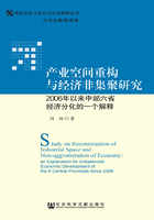 产业空间重构与经济非集聚研究：2006年以来中部六省经济分化的一个解释在线阅读