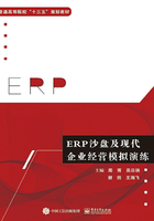 ERP沙盘及现代企业经营模拟演练在线阅读