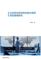 社会资本投资创办独立学院风险管理研究在线阅读