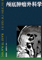 颅底肿瘤外科学