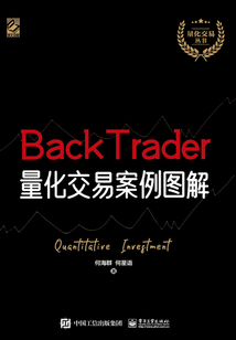 BackTrader量化交易案例圖解
