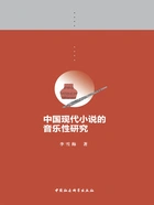 中国现代小说的音乐性研究在线阅读