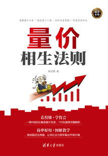 量價相生法則