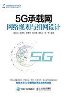 5G承载网网络规划与组网设计在线阅读