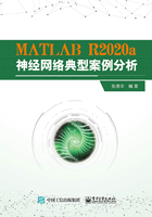 MATLAB R2020a神经网络典型案例分析在线阅读