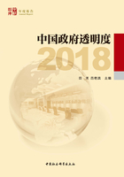 中国政府透明度·2018