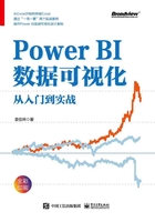 Power BI数据可视化从入门到实战