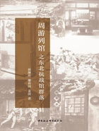 周游列馆之东北抗战馆群落在线阅读