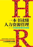 一本书读懂人力资源管理：HR超级管理实用指南在线阅读