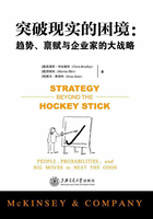 突破现实的困境：趋势、禀赋与企业家的大战略在线阅读