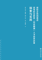 政校企协同推进高等职业教育“双证融通”人才培养改革探索与实践在线阅读