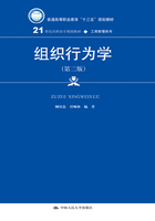 组织行为学：第三版（21世纪高职高专规划教材·工商管理系列）在线阅读