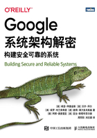 Google系统架构解密：构建安全可靠的系统