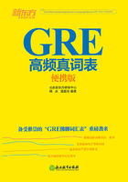 GRE高频真词表（便携版）在线阅读