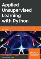 Applied Unsupervised Learning with Python在线阅读