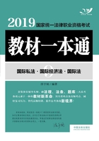 2019国家统一法律职业资格考试教材一本通9：国际私法·国际经济法·国际法在线阅读