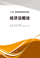經(jīng)濟法概論在線閱讀