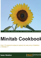 Minitab Cookbook在线阅读