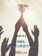 NBA：我在NBA组建全明星在线阅读