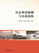 应急预案编制与实战演练在线阅读