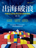 出海破浪:中国企业的全球征途与制胜策略在线阅读