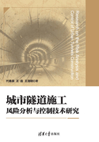 城市隧道施工风险分析与控制技术研究在线阅读