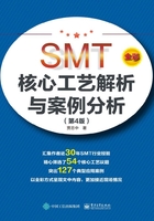 SMT核心工艺解析与案例分析（第4版）