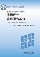 中国民生发展报告2016在线阅读