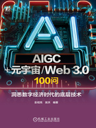 AIGC+元宇宙/Web 3.0 100问： 洞悉数字经济时代的底层技术